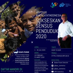 Sensus Penduduk 2020